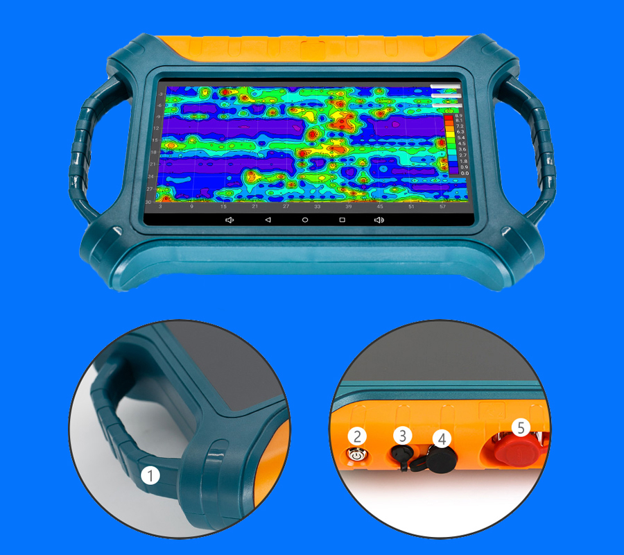 Groundwater Detector